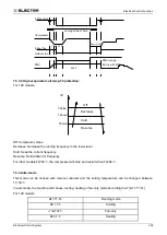 Предварительный просмотр 193 страницы Electra DCI Light Commercial Series Manual