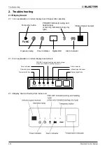 Предварительный просмотр 198 страницы Electra DCI Light Commercial Series Manual