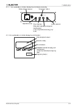 Предварительный просмотр 199 страницы Electra DCI Light Commercial Series Manual