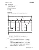 Preview for 60 page of Electra DELTA 18 Service Manual