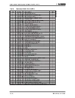 Preview for 92 page of Electra DELTA 18 Service Manual