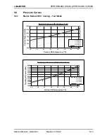 Предварительный просмотр 27 страницы Electra DELTA 22 Service Manual