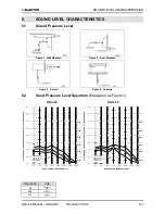 Предварительный просмотр 35 страницы Electra DELTA 22 Service Manual