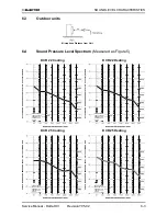 Предварительный просмотр 37 страницы Electra DELTA 22 Service Manual