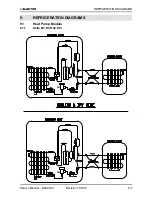 Предварительный просмотр 42 страницы Electra DELTA 22 Service Manual