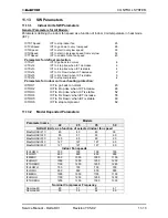 Предварительный просмотр 58 страницы Electra DELTA 22 Service Manual