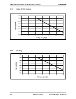 Preview for 17 page of Electra DELTA 25 Service Manual