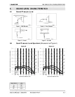 Preview for 22 page of Electra DELTA 25 Service Manual