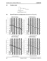 Preview for 23 page of Electra DELTA 25 Service Manual