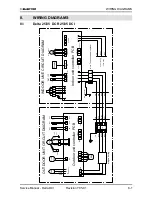 Preview for 25 page of Electra DELTA 25 Service Manual