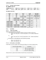 Preview for 39 page of Electra DELTA 25 Service Manual