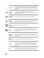 Preview for 61 page of Electra DELTA 25 Service Manual