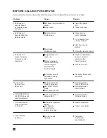 Preview for 67 page of Electra DELTA 25 Service Manual