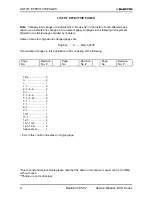 Предварительный просмотр 2 страницы Electra DUO 12+12 RC Service Manual