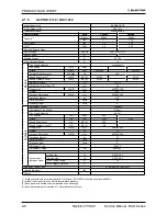 Предварительный просмотр 10 страницы Electra DUO 12+12 RC Service Manual