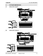 Предварительный просмотр 15 страницы Electra DUO 12+12 RC Service Manual