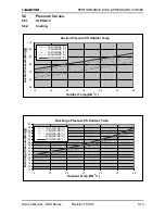 Предварительный просмотр 29 страницы Electra DUO 12+12 RC Service Manual