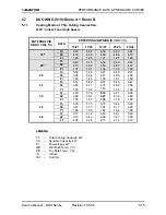 Предварительный просмотр 31 страницы Electra DUO 12+12 RC Service Manual