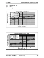 Предварительный просмотр 37 страницы Electra DUO 12+12 RC Service Manual