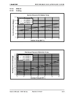 Предварительный просмотр 39 страницы Electra DUO 12+12 RC Service Manual