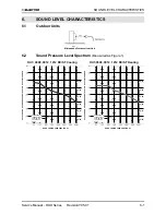 Предварительный просмотр 46 страницы Electra DUO 12+12 RC Service Manual