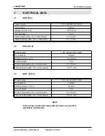 Предварительный просмотр 47 страницы Electra DUO 12+12 RC Service Manual