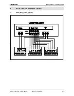 Предварительный просмотр 49 страницы Electra DUO 12+12 RC Service Manual