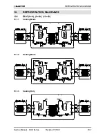 Предварительный просмотр 50 страницы Electra DUO 12+12 RC Service Manual