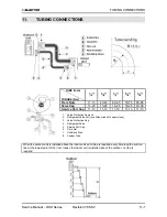 Предварительный просмотр 51 страницы Electra DUO 12+12 RC Service Manual