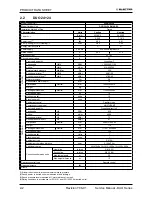 Предварительный просмотр 6 страницы Electra DUO 18+18 RC Service Manual