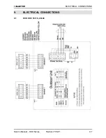 Предварительный просмотр 20 страницы Electra DUO 18+18 RC Service Manual