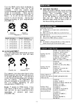 Preview for 14 page of Electra e3 Manual