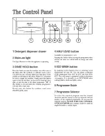 Предварительный просмотр 11 страницы Electra EAW100W Instruction Book