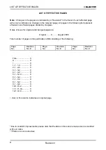 Предварительный просмотр 2 страницы Electra ECF12 DCI INV Technical Manual