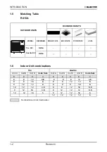 Предварительный просмотр 5 страницы Electra ECF12 DCI INV Technical Manual