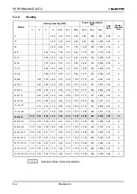 Предварительный просмотр 20 страницы Electra ECF12 DCI INV Technical Manual