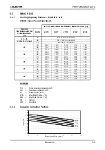 Предварительный просмотр 21 страницы Electra ECF12 DCI INV Technical Manual