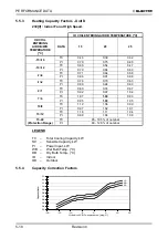 Предварительный просмотр 26 страницы Electra ECF12 DCI INV Technical Manual