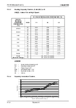 Предварительный просмотр 28 страницы Electra ECF12 DCI INV Technical Manual