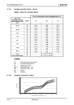 Предварительный просмотр 38 страницы Electra ECF12 DCI INV Technical Manual