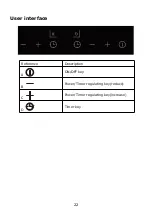 Предварительный просмотр 22 страницы Electra EHT 302 Instruction Manual