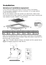 Предварительный просмотр 30 страницы Electra EHT 302 Instruction Manual