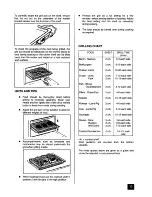 Предварительный просмотр 15 страницы Electra EL 303 Installation And User Manual