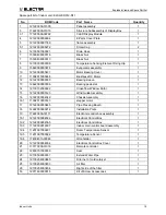 Preview for 21 page of Electra ELAU-VCZ218-H11 Service Manual