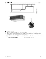 Preview for 31 page of Electra ELAU-VCZ218-H11 Service Manual