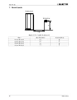 Preview for 60 page of Electra ELAU-VCZ218-H11 Service Manual