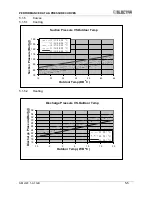 Preview for 20 page of Electra ELAU-VGF009-H11 Service Manual