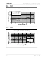 Preview for 25 page of Electra ELAU-VGF009-H11 Service Manual