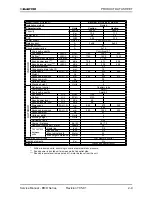 Preview for 14 page of Electra EMD 27 Service Manual