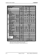 Preview for 17 page of Electra EMD 27 Service Manual